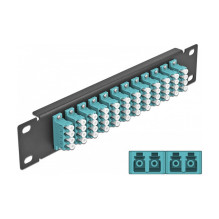 DeLOCK 66779 patch panel