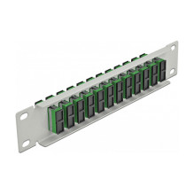 DeLOCK 66792 patch panel