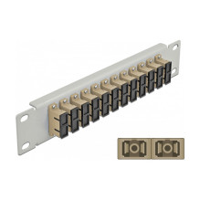 DeLOCK 66793 patch panel
