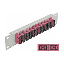 DeLOCK 66795 patch panel
