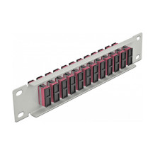 DeLOCK 66795 patch panel