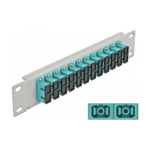 DeLOCK 66794 patch panel