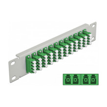 DeLOCK 66797 patch panel