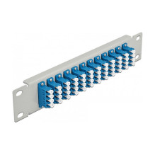 DeLOCK 66796 patch panel