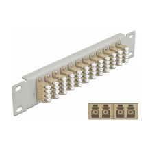 DeLOCK 66798 patch panel