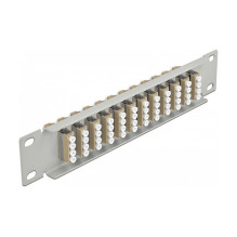 DeLOCK 66798 patch panel