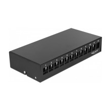 DeLOCK 43415 patch panel