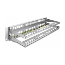 DeLOCK 66879 patch panel