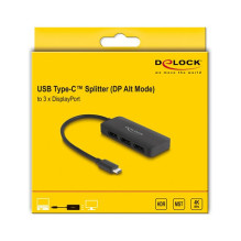 DeLOCK 88041 interface hub DeLOCK 88041 interface hub