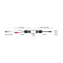DeLOCK 87859 audio cable DeLOCK 87859 audio cable