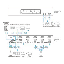 ATEN CS1924ATC KVM switch ATEN CS1924ATC KVM switch