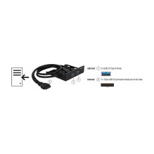 DeLOCK 63994 drive bay panel DeLOCK 63994 drive bay panel