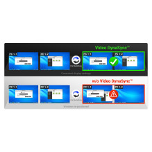 ATEN CS742H KVM switch