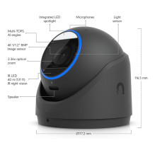 Ubiquiti G6 Pro Turret