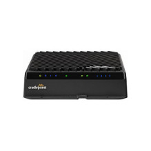 R1900 Router 5G Modem w/ 3Y...