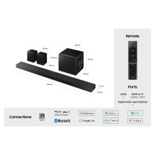 „Samsung Q“ serijos HW-QS750F