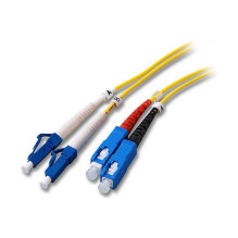 EFB Elektronik O0360.2 InfiniBand / šviesolaidinis kabelis