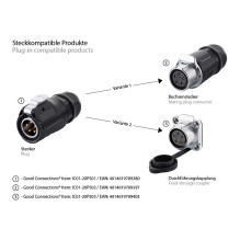 Good Connections Industrial Socket St. S1 - Power 5-Pin M20 Good Connections Industrial Socket St. S1 - Power 5-Pin M20