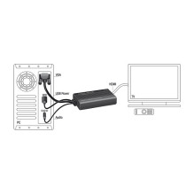 „DeLOCK 62597“ vaizdo kabelio adapteris