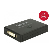 DeLOCK DVI