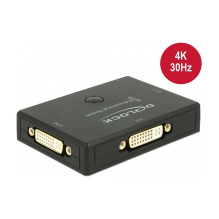 DeLOCK DVI DeLOCK DVI