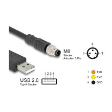 DeLOCK 64258 sensor / actuator cable
