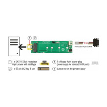 DeLOCK 63917 interface cards / adapter DeLOCK 63917 interface cards / adapter