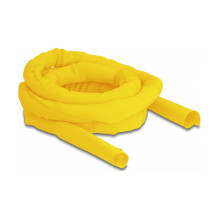 DeLOCK 20871 cable sleeve