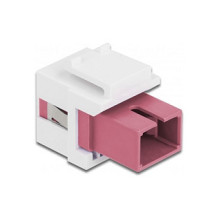 DeLOCK 86717 keystone module