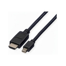 VALUE Mini DisplayPort...