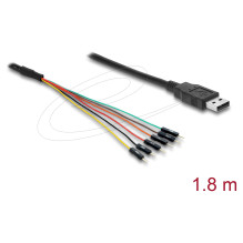 DeLOCK 63989 serial...