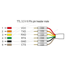 DeLOCK 63989 serial converter / repeater / isolator