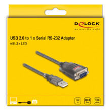 „DeLOCK 61412“ nuoseklusis kabelis „DeLOCK 61412“ nuoseklusis kabelis