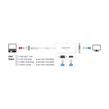 DeLOCK 63924 video splitter DeLOCK 63924 video splitter