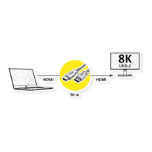 VERTĖ 14.99.3487 HDMI kabelis VERTĖ 14.99.3487 HDMI kabelis