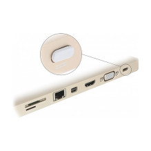 DeLOCK 64095 port dust cover