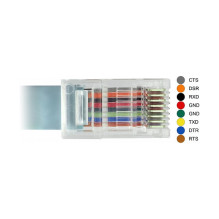 DeLOCK 89892 serial cable DeLOCK 89892 serial cable