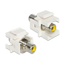 DeLOCK 86306 cable gender...
