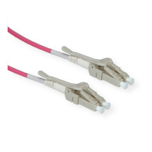 ROLINE 21158876 InfiniBand...