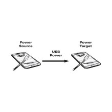 VALUE 11.99.8307 USB cable VALUE 11.99.8307 USB cable