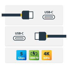 StarTech.com USB315CCV2M USB kabelis