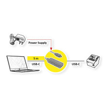 ROLINE 12.04.1105 USB laidas