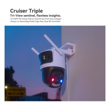 Imou Cruiser Triple