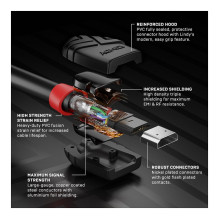 Lindy 36470 HDMI kabelis