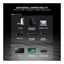 Lindy 36470 HDMI cable Lindy 36470 HDMI cable