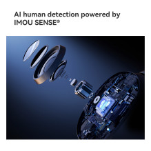 Imo AOV PT 5MP Imo AOV PT 5MP