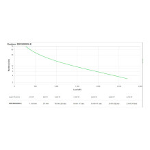 APC SRV3KRIRK-E uninterruptible power supply (UPS) APC SRV3KRIRK-E uninterruptible power supply (UPS)