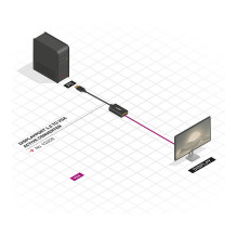 Lindy 41006 vaizdo kabelio adapteris