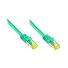 „GoodConnections“ RJ45...