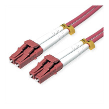 ROLINE 21158611 InfiniBand...